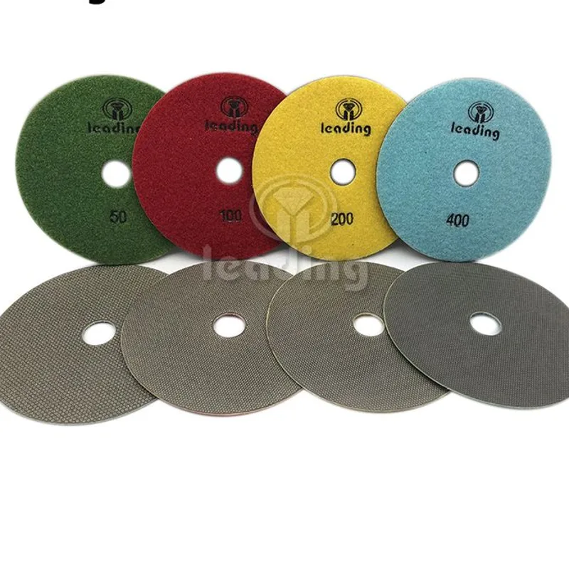 Disques galvanisés — Meulage